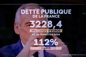 Budget : Comment éviter la banqueroute dans un pays de 70 millions d’incultes ?